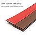 fowong Under Door Sweep, 2 inch Wide x 39 inch Long Sound Reducer Weather Stripping Door Draft Stopper and Door Bottom Seal (Brown)