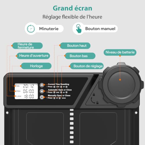 Porte Poulailler Automatique Grande à Piles en Aluminium | Minuterie, Fonction Anti-pincement, Écran LCD Étanche, Pour Poules, Canards