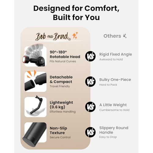 Bob and Brad 2-in-1 Massage Gun with Heat & Infrared, L7 Ultra Back Massager Gun with Detachable Extension Handle & Adjustable Angles for Lumbar & Shoulder, Deep Tissue Percussion Muscle Massager, Ideal Gifts for Men Women