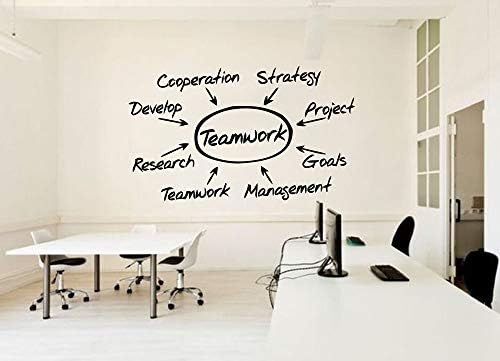 Whdxym Office Quotes Decal Trabajo En Equipo Factores Cooperacion