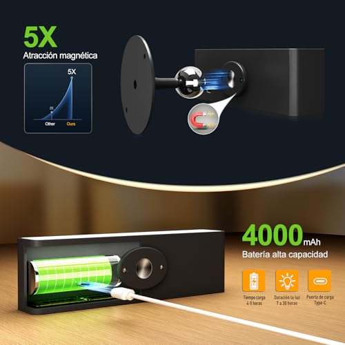 YiLaie Interior Wall Sconce, Wall Light without Cable with Remote Controls, 3 Colour Temperatures, Touch Control, Wall Lamp without Cable Suitable for Headboard Reading, Battery Operated for