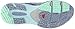 Salomon Women's X Scream 3D Running Shoe, Stone Blue/Artist Grey/Lucite Green, 8 M US