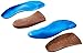 Birkenstock BirkoSport Arch Support Insolesthumb 2