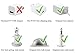 Online-Enterprises 20 Foot Flat Cord- Super Charging Power Cable- Fits, Arlo Pro, Arlo Pro 2, Arlo GO -Indoor/Outdoor Flat Cable, Weatherproof- (White Charging/Power Cord with White Plug)