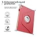 ZoneFoker for New iPad 9th/ 8th/ 7th Generation Case, iPad 10.2 Case, 360 Degree Rotating protMulti-Angle Viewing Stand, Leather Cover with Pencil Holder for iPad 10.2 inch 2021/2020/ 2019 - Red