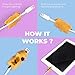 GoWith Animal Bite Cable Protector, Cable Buddies Compatible with iPhone, iPad & Smartphones | Adorable Charging Cable Bites for Extra Protection | Prevent Disconnections | 4-Pack