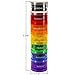 GMS Group Medical Supply, LLC 7 Day Medicine Pill Organizer - Stackable Pill Box - Fits Small Tablets & Vitamin Supplements, Keep Your Daily Medicine Organized in One Place - Medium - Rainbow