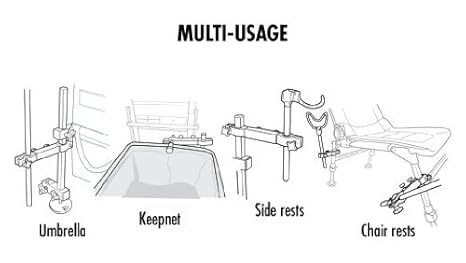 middy fishing chair accessories