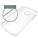 Moto Z Play Case, LK Ultra [Slim Thin] Scratch Resistant TPU Rubber Soft Skin Silicone Protective Case Cover for Motorola Moto Z Play Droid (Clear)
