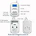 Natural Gas Detector, GEARDON Plug-in Home Gas/Methane/Propane Alarm, Leak Sensor Detector with Voice Promp and LED Display