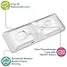 Lumitronics RV Euro-Style Interior 12V Ceiling Double Dome Light