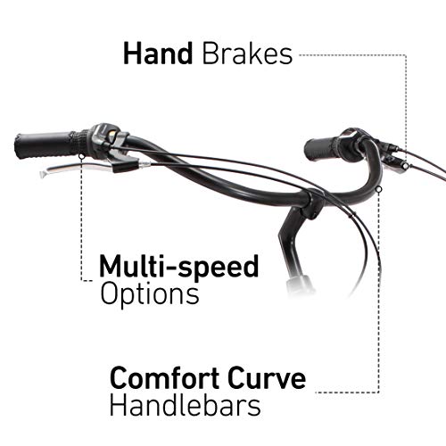 sixthreezero around the block 7 speed