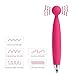 Zemalia Bullet Vibrator Rechargeable Waterproof Egg Vibrators Clitoral Stimulators Sex Toys for Women for Couple …