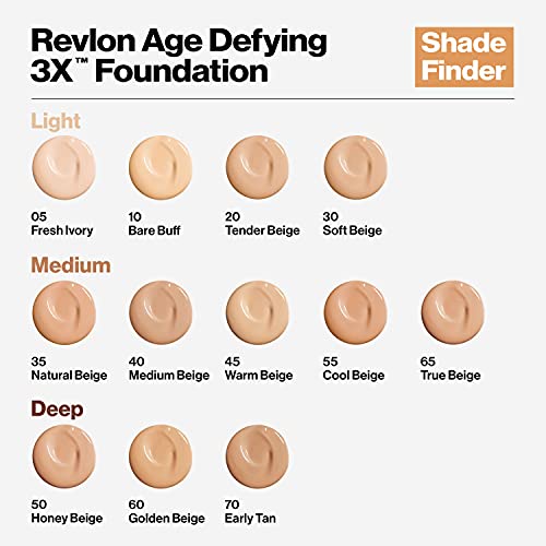 Liquid Foundation By Revlon Age Defying 3XFace Makeup Anti Aging And