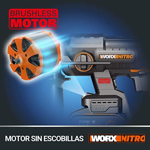 WX381 Martillo Perforador Brushless 20V 2J Batería 4Ah