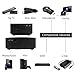Pansonite Portable Projector with 5200 Lux  and 30,000 Hour Lamp Life,Video Projector Full HD 1080P and Max.200” Display Supported, Compatible with HDMI/VGA/AV/ USB for iPhone& Androidthumb 2