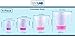 ISOLAB USA - 4 Pieces Premium Set of Laboratory Plastic Beaker With Handle, High Clarity, Polypropylene, Raised Graduations, Autoclavable, Lab Pitchers, (Beakers w/Handle, 4)