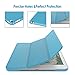 JETech Case for iPad mini 4, Smart Cover with Auto Sleep/Wake (Blue)