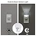 DEWENWILS Plug-in LED Night Light with Light Sensor, Dusk-Dawn Sensor, Flat Nightlight for Bathroom, Hallway, Bedroom, Living Room, Daylight, UL Listed (2Pack)