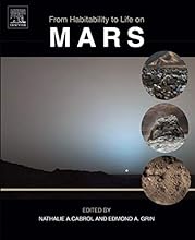 From Habitability to Life on Mars