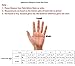 Seibertron Youth Dirtpaw BMX MX ATV MTB Racing Mountain Bike Bicycle Cycling Off-Road/Dirt Bike Gloves Road Racing Motorcycle Motocross Sports Gloves Touch Recognition Full Finger Glove Black S