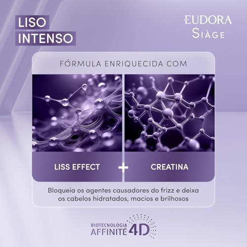 EUDORA SIÀGE PROMOPACK SHAMP/COND LISO INTENSO
