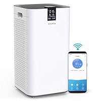 Inofia Air Purifier with True HEPA Air Filter, Wi-Fi Intelligent Control, Air Cleaner for Large Room, for Spaces Up to 1300 Sq Ft, Perfect for Home/Office with 2 Filters (White.)