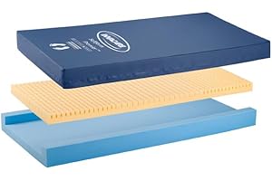 Invacare Premier Hospital Bed Mattress, Foam, Fluid-Resistant Cover Flexes in Right Places to Relieve Body Pressure, Firm Mid-Section & Soft Head/Feet Section, Enhanced Side Support for Safe Transfers
