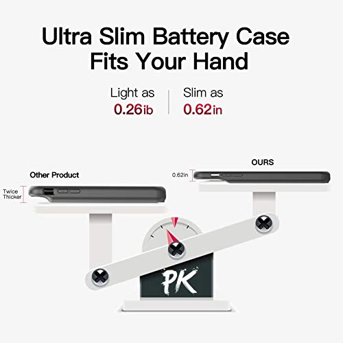 BOPPS Battery Case for iPhone XR, 6000mAh Portable Charging Case for