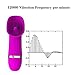 TTLOVe Tongue Vibrate Toy for Women, Oral Tongue Simulator, Waterproof 30 Frequency Vibration Wand, Multi Speed Clitorial Sucking Toy(Purple)thumb 3