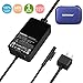 Trohestar Surface Pro 4 Charger 44W 15V 2.58A Power Adapter Laptop Charger Compatible with Microsoft Surface Pro 3 Pro 4 Pro 5 Pro 2017 Pro 6 Surface Laptop Surface Book Include Travel Case (Blue)