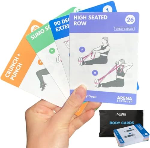 Arena Strength Resistance Band Workout Cards Total Body Fitness