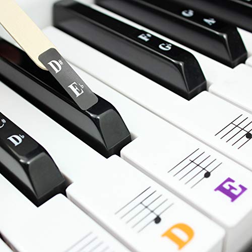 image for MAYA Piano Keyboard Stickers for 88/61/54/49/37 Key.Colorful Large Bol