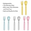 Bamboo-Kids-Spoons-Forks-Set-for-Baby-Feeding-Dinnerware-Utensils-Pack-for-Children-Dishwasher-Safe-Natural-Tableware-Plastic-Free-Set-of-10 Bamboo Kids Spoons & Forks Set for Baby Feeding - Dinnerware Utensils Pack for Children, Dishwasher Safe - Natural Tableware, Plastic Free, Set of 10