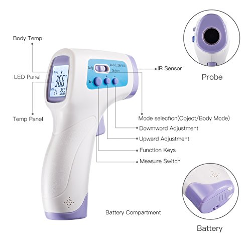 Digital Infrared Thermometer,iBazal IR Laser Thermometer, Electronic Forehead and Ear Temperature Gun for Baby, Adult, Pet, Food, Multi-Function/Non-Contact/Instant Reader(Battery Included)