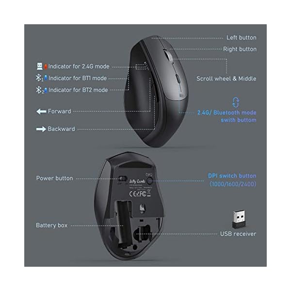 Jelly-Comb-Bluetooth-Wireless-Mouse-Triple-Mode-Silent-Bluetooth-Mouse-BT40BT4024G-Wireless-Compatible-with-LaptopMacbookiPadiPhoneAndroidPCWindowsLinux-2400DPI-Adjustable-Dark-gray Jelly Comb Bluetooth Wireless Mouse, Triple Mode Silent Bluetooth Mouse (BT4.0+BT4.0+2.4G Wireless) Compatible with…