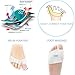 Ball of Foot Cushions Metatarsal Pads Pain Relief. Silicone Gel Feet Support Pad for Morton's Neuroma, Plantar Fasciitis & Metatarsalgia Instant Pain Relief. High Heels, Ballet Shoes (Half Toe)