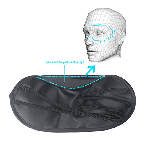 Amariver Eye Mask Shade Cover, 20 Pack Blindfold Travel Sleep Mask Night Sleeping Cover with Nose Pad, Light Guide Relax Cover Black - Thumbnail 5