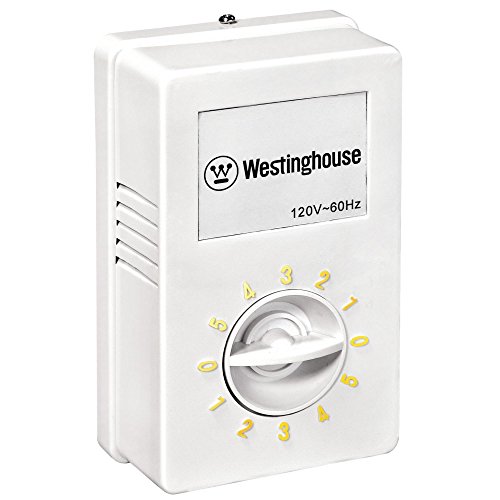 1 Westinghouse+7861400+Industrial+56+Inch+Three+Blade