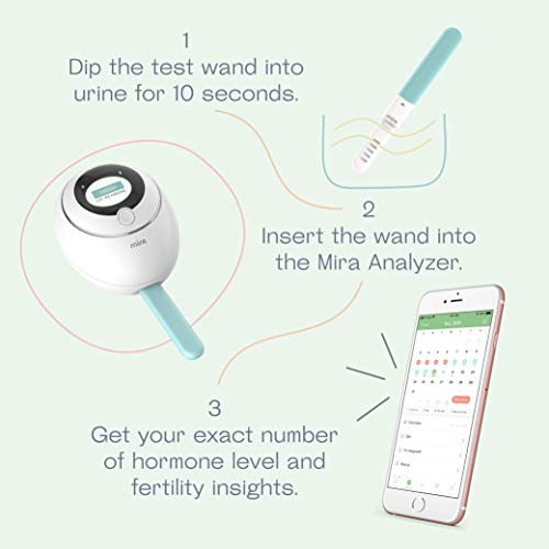 Mira Fertility Starter Kit, Mira Analyzer + 10 Mira LH Ovulation Test