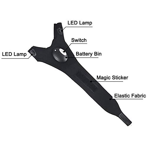 SMN Upgrade LED-Lichthandschuhe Outdoor-Angelhandschuhe Für Camping, Radfahren, Outdoor-Aktivitäten Beleuchtung Notfall… – Bild 6