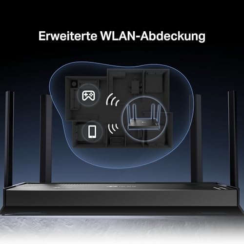 Wi-Fi 7 Router Archer BE220, Dual-Band WLAN 3570 Mbps, 5 × Gigabit-Port, USB 3.0, MLO, EasyMesh, VPN, HomeShield, Kindersicherung, 𝐊𝐞𝐢𝐧 𝐃𝐒𝐋-𝐀𝐧𝐬𝐜𝐡𝐥𝐮𝐬𝐬 𝐔𝐧𝐭𝐞𝐫𝐬𝐭𝐮𝐭𝐳𝐭