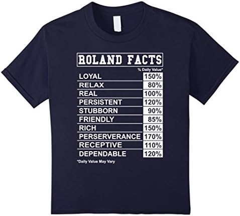 unisex-child Roland Facts T Shirt for Roland with Funny Facts  6 Navy