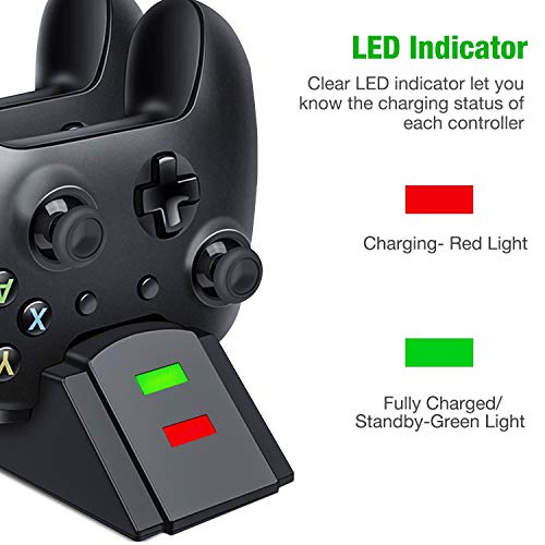 image for ESYWEN Xbox One Controller Charger for Xbox One/One S/One X/Xbox Elite