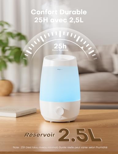 2.5L Humidificateu d'air Chambre 25H Diffuseur d’Huiles Essentielles