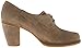 El Naturalista Women's Pump N479 Colibri Land 8.5 US