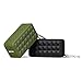 Ascar Portable Wireless Bluetooth Speaker , Bluetooth CSR 4.0 Outdoor and Shower IP56 Waterproof, 33-Foot Bluetooth Range & Built-in Mic, 10-Hour Playtime, SD/TF Card Play (Black)