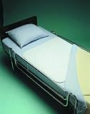 Invacare Reusable Bed Pads 34 x 36 in./Absorbs 1000 cc