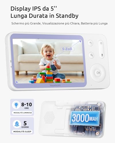 YESIMOM 2K Baby Monitor Video and Audio, Support Children Camera Control via Mobile Phone APP & 5 Inch Monitor, Newborn Video Camera with Night Light, 360° PTZ, Crying and Movement Alarms (8TM-2PCS