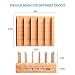 Bamboo Charging Station,USB Charging Station Dock 5- Port OthoKing Charging Stand Organizer Multiple Charger Station & Desktop Docking Station Compatible with Smartphone,Tablets,Samsung Galaxy